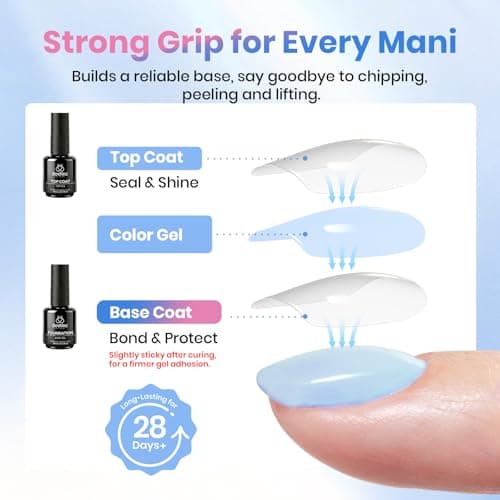 Beetles 2 Pcs 15ml No Wipe Gel Top Coat and Base Coat Set - Shine Finish and Long Lasting Soak Off LED Nail Lamp Gel Base Top Coat Stay Lock Shine Duo Finish Nail Art Design Manicure Gifts for Women