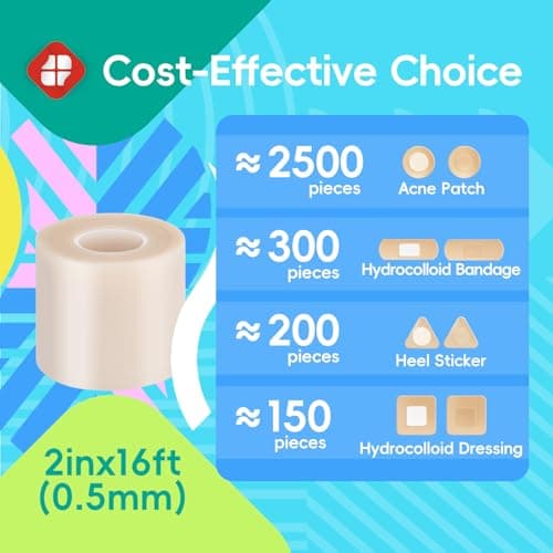 LIFARA Hydrocolloid Roll for Wound Care - Cut-to-Size, Hydrocolloid Patch Bandages with Self-Adhesive, Ultra Absorbent & Waterproof, First Aid Kit Essential (11.8mil/ 0.3mm Thickness, 2in*16ft)