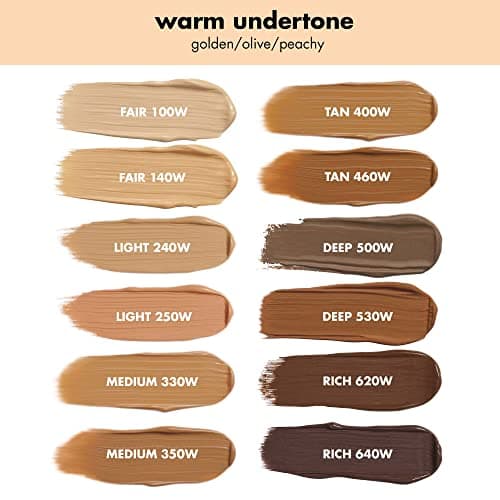 e.l.f. Camo CC Cream, Color Correcting Medium-To-Full Coverage Foundation with SPF 30, Light 210 N, 1.0 Oz (30g)