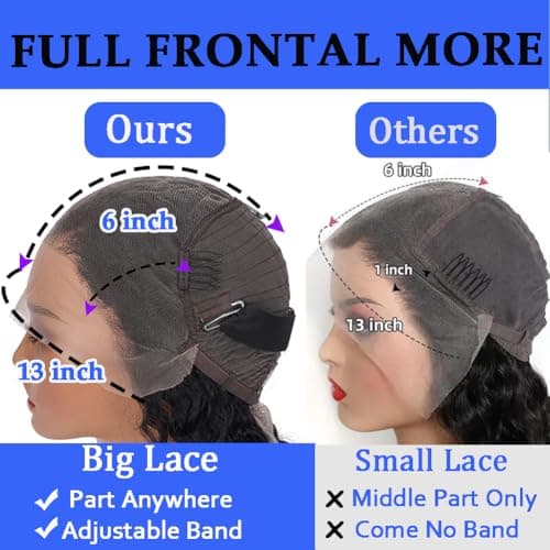 Simeider 30 Inch Deep Wave Lace Front Wigs Human Hair 13x6 HD Lace Front Wigs Pre Plucked Brazilian Curly Human Hair Wig 200 Density Glueless Frontal Wigs For Black Women
