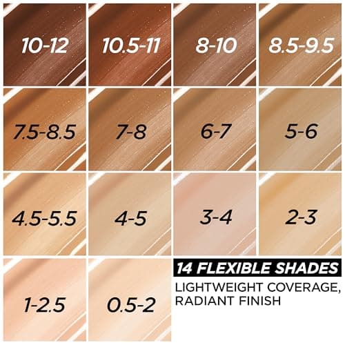L'Oreal Paris True Match Nude Hyaluronic Tinted Serum Foundation with 1% Hyaluronic acid, Light 2-3, 1 fl. oz.