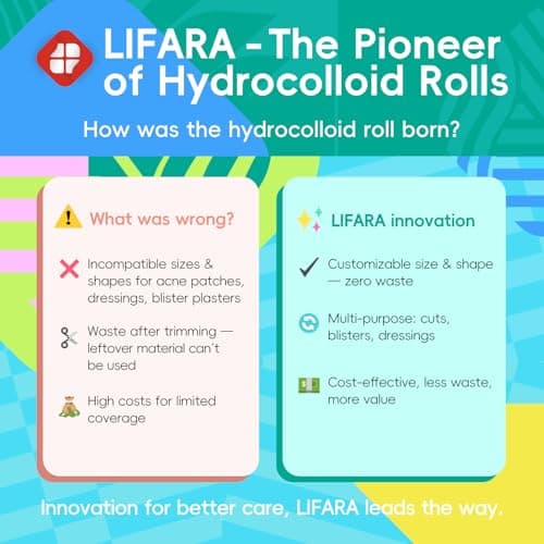 LIFARA Hydrocolloid Roll for Wound Care - Cut-to-Size, Hydrocolloid Patch Bandages with Self-Adhesive, Ultra Absorbent & Waterproof, First Aid Kit Essential (11.8mil/ 0.3mm Thickness, 2in*16ft)