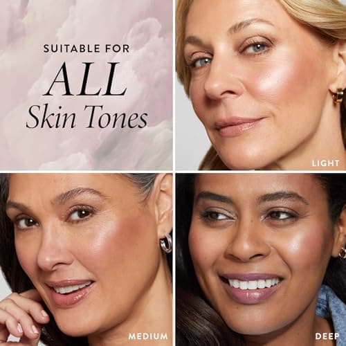 LAURA GELLER NEW YORK Best of the Best Baked Palette – 7-in-1 Full Face Palette – Bronzer, Blush, 2 Highlighters & 3 Eyeshadows – Crease-Proof, Handmade in Italy – Travel-Friendly